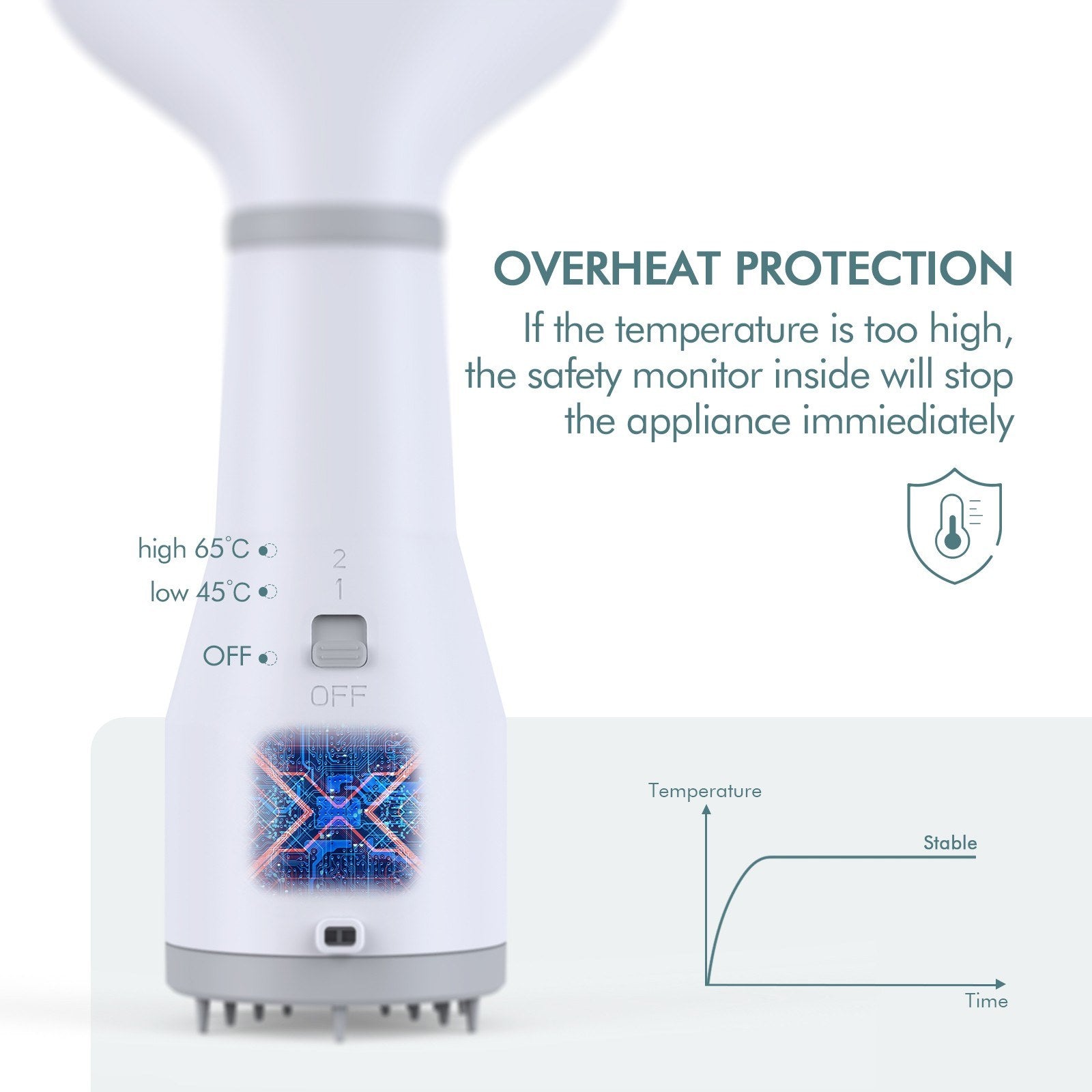 Pet Hair Dryer Grooming Slicker Brush